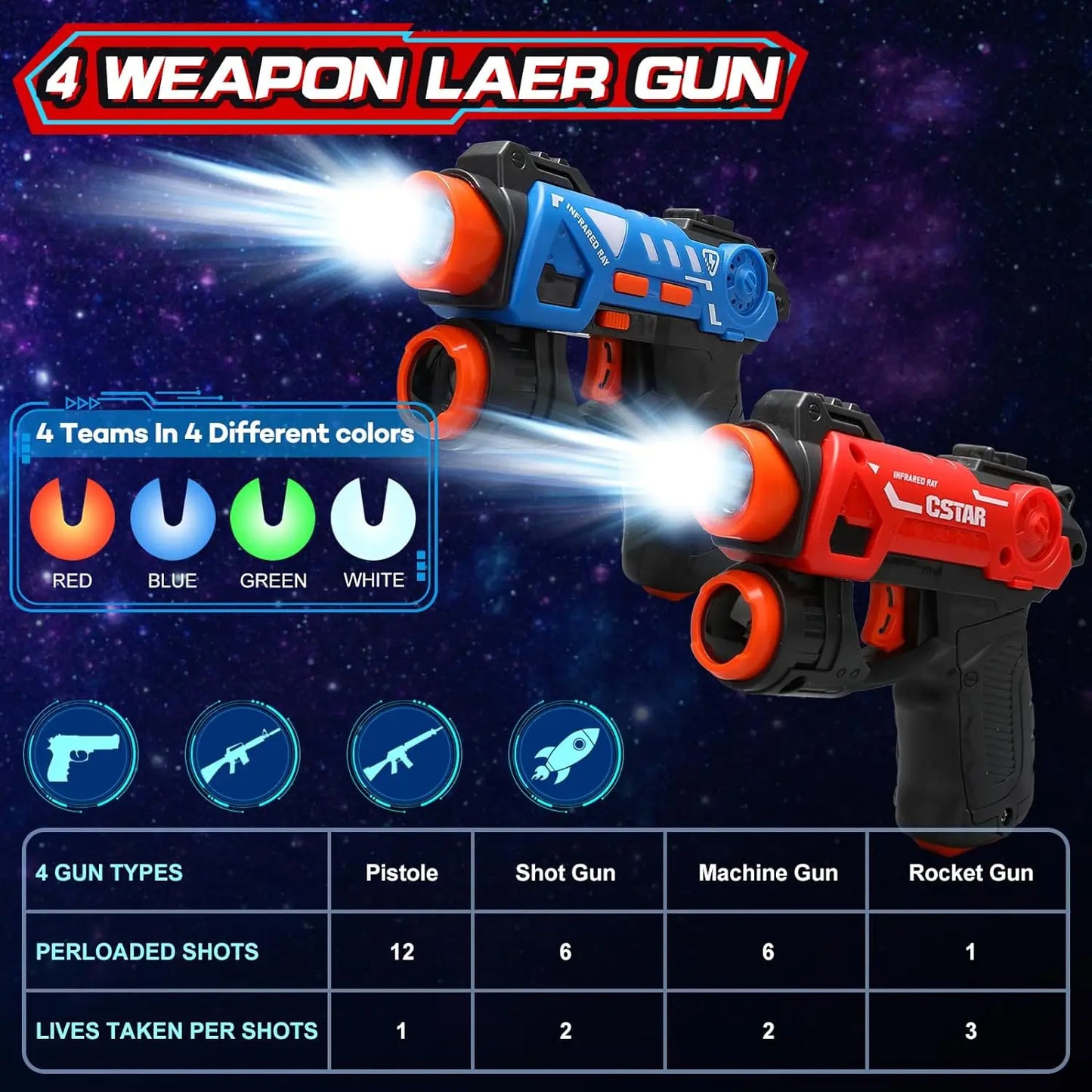 LaserShot Projector Game – Electronic Shooting Target for Kids