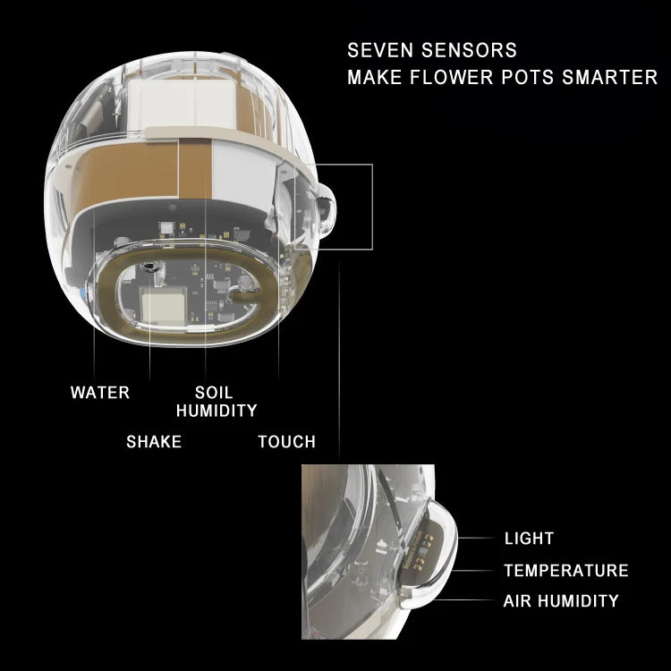 BloomSmart AI Flower Pot – Self-Watering Smart Planter